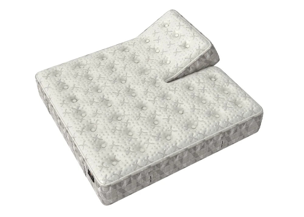 King Koil® Culver Eurotop Medium