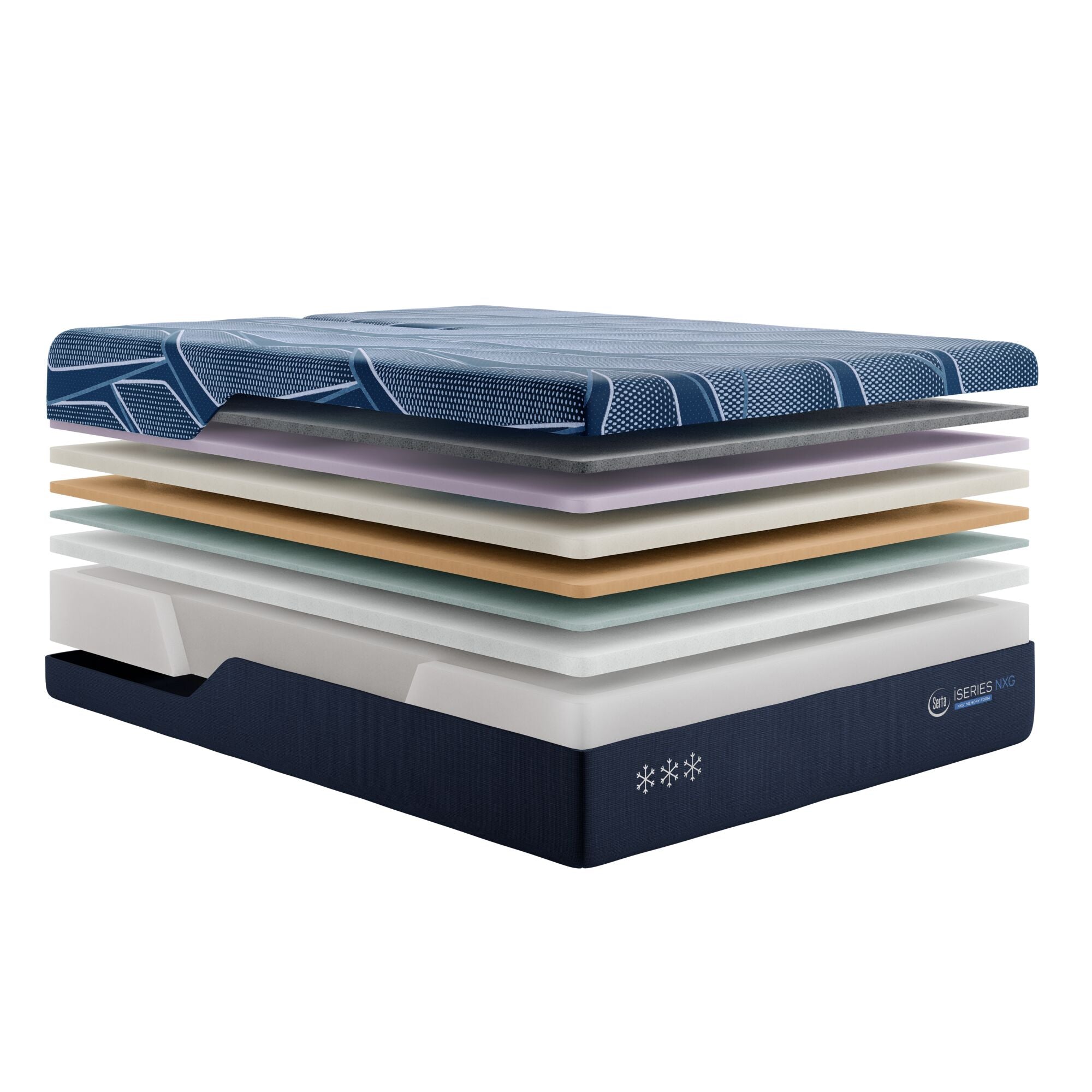 Serta® IS25 NXG ZC 3500 Foam Medium